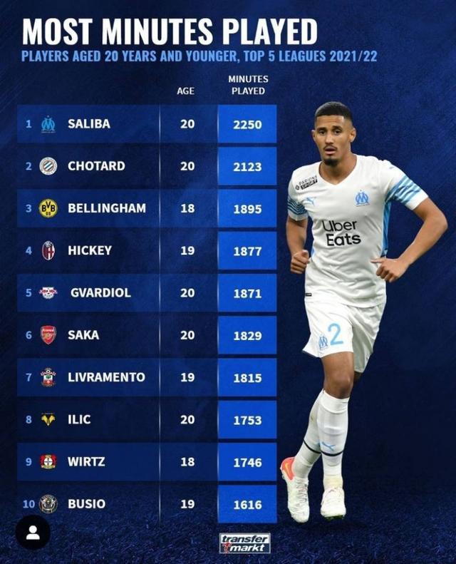 他不仅亲临