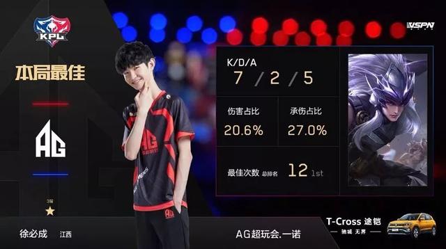 注目的比赛